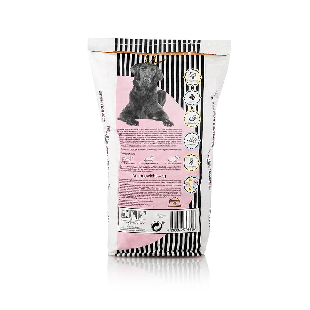 CaniMove hypoallergen 10Kg